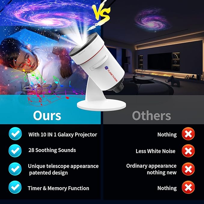 Galaxy Projector & White Noise Machine with 28 Sounds, Sleep Timer, Memory Function. Starry Sky Night Light Planetarium Projector Perfect for Relaxation, Teaching, Meditation and Kids' Bedtime