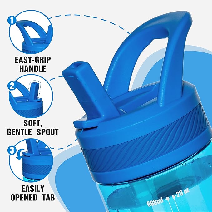 OLDLEY 20 kids Water Bottle with Straw,Tritan BPA-Free,Leak-Proof Design for Travel, Home, School,(Blue)