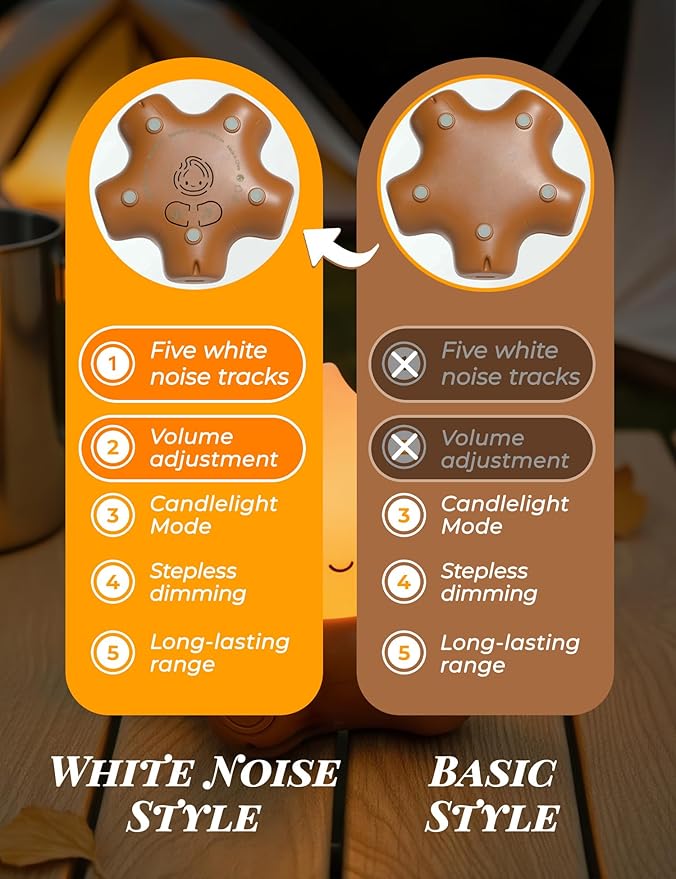 Chibi Campfire Night Light, Silicone, LED Flickering Flame Lights, Dimmable, Rechargeable Bedside Nightlight, Anime Kawaii Lamp Décor