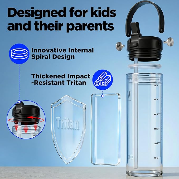 20oz Kids Water Bottle with Straw, BPA Free Thick Tritan Plastic Reusable, Clear Water Bottle, Leakproof Lid, Dishwasher Safe for School and Travel,Clear