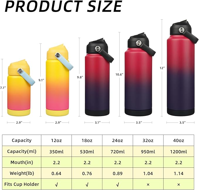 BJPKPK Insulated Water Bottle with Straw Lid, 40oz Large Thermo, BPA Free Leak Proof Stainless Steel Metal Water Bottles, Tumblers, Cups, Flasks for Travel, Sports,Charming Red