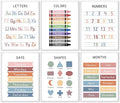 WINDVALE Educational Posters – Learning Posters for Toddlers, Preschool & Kindergarten – 6 Classroom Prints with Alphabet, Numbers, Colours, Days, Months & Shapes – Nursery & Homeschool Wall Decor