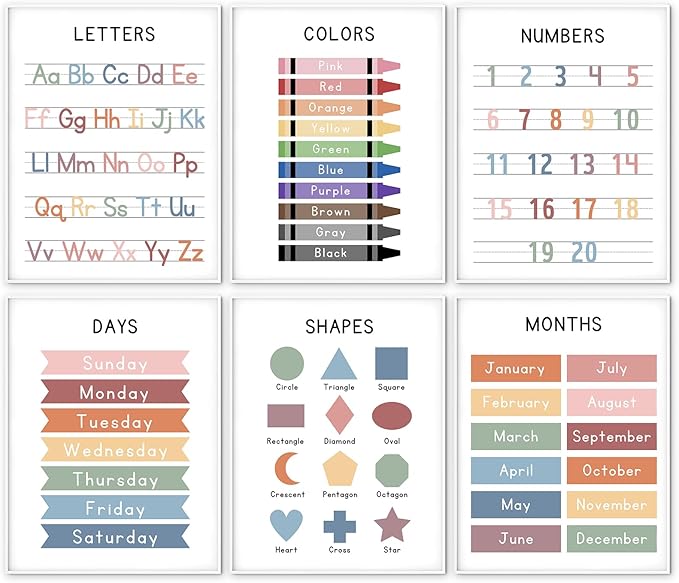 WINDVALE Educational Posters – Learning Posters for Toddlers, Preschool & Kindergarten – 6 Classroom Prints with Alphabet, Numbers, Colours, Days, Months & Shapes – Nursery & Homeschool Wall Decor