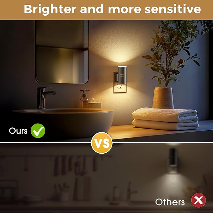L LOHAS LED Night Light, Automatic Night Lights Plug into Wall, 2 Pack Nightlights With Light Sensor, 3000K Soft White 0-100LM Dimmable Modern Nightlight for Kids Bedroom Hallway