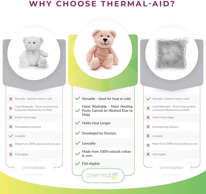 Thermal-Aid Zoo Mini — (Bella the Pink Bear) — Mold-Resistant, Washable Hot & Cold Pack for Kids — Heating and Cooling Pad with Natural Corn Filling — Reusable Plush Toy