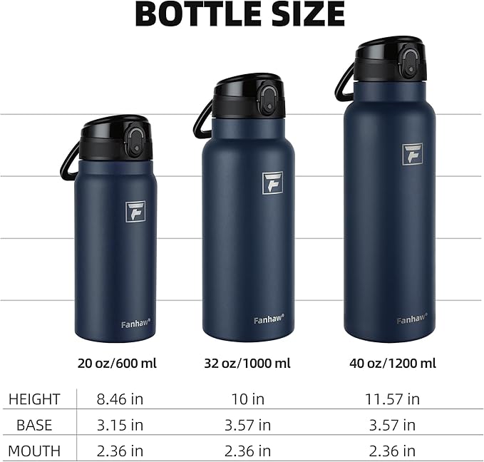 Fanhaw 40 Oz Insulated Stainless Steel Water Bottle with Chug Lid – Wide Mouth, Leak-Proof, BPA-Free – Ideal for Kids, Adults, Sports, Gym, and Outdoor Use (Navy Blue)