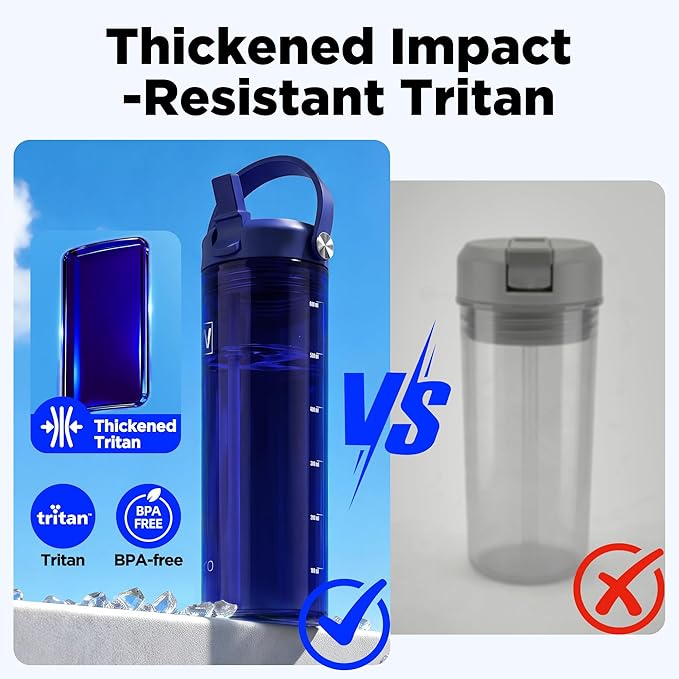 20oz Kids Water Bottle, BPA Free Thick Tritan Plastic Reusable, Clear Water Bottle with Straw, Leakproof Lid, Dishwasher Safe, Boy girl for School,Travel Dark Blue
