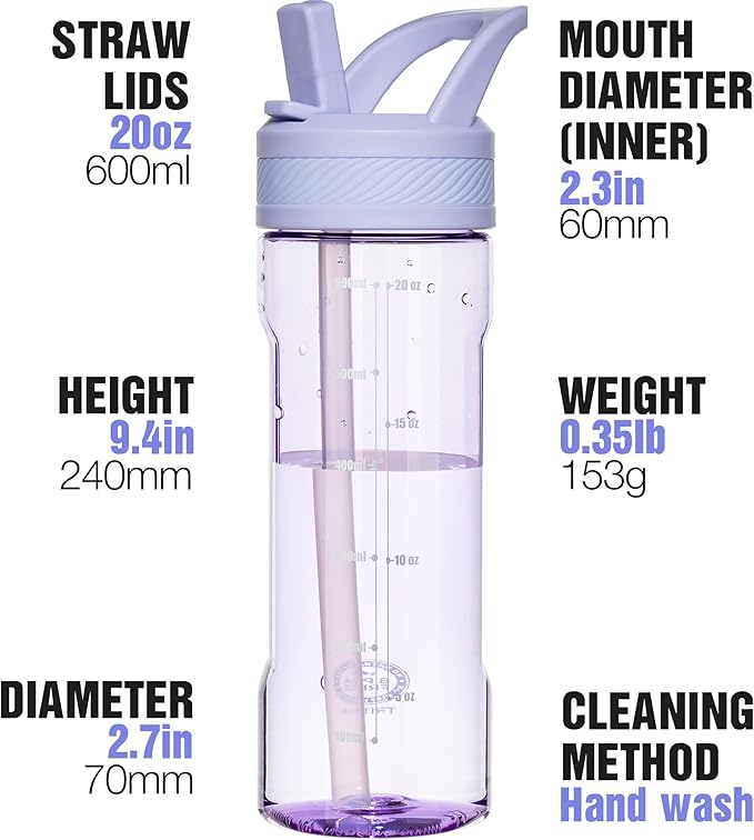 OLDLEY 20 kids Water Bottle with Straw,Tritan BPA-Free,Leak-Proof Design for Travel, Home, School, (Purple)