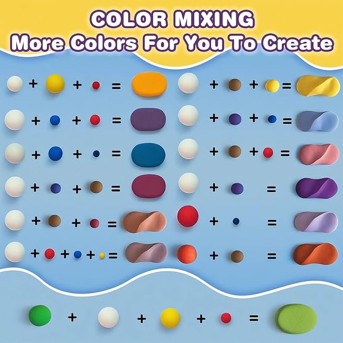 Ixiaoyoo Air Dry Clay, 50 Colors Modeling Magic Clay for Kids, Soft & Non-Sticky, Creative DIY School Arts & Crafts Kit, Home Party Favors, Toys Gifts for Age 3 4 5 6 7 8+ Years Old Boys Girls Kids