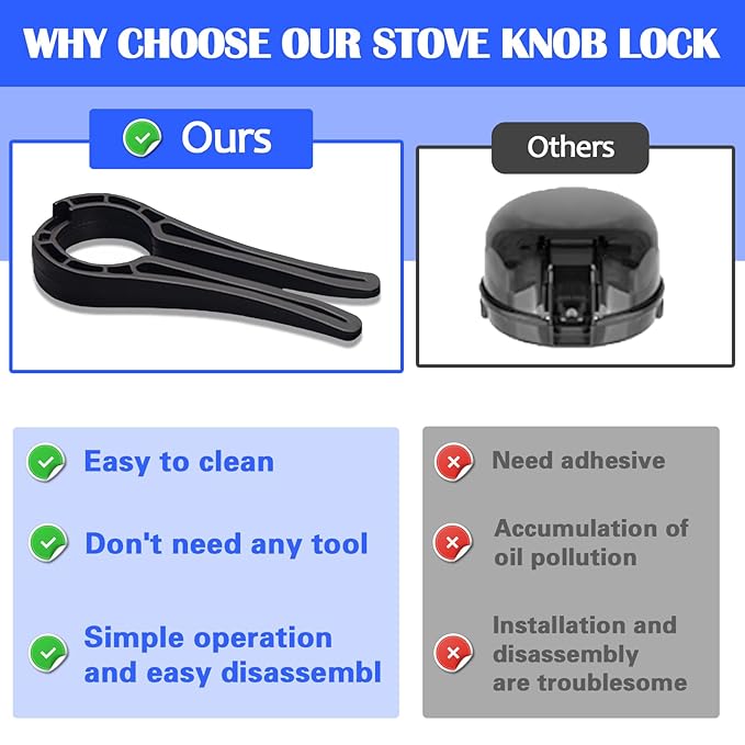 Gas Stove Knob Locks, Stove Knob Safety Covers for Child, Prevent Kids Pets from Turning on Stoves - Black-5 Pack