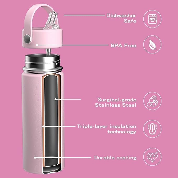 OISIZ 18oz Kids Water Bottle with Straw Lid, Vacuum Insulated Water Bottle Stainless Steel Bottles for Kids for School, Leakproof Water cups, BPA Free and Keep Cold for 24 Hours,Easy to Clean