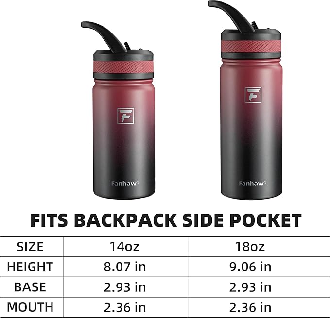 Fanhaw 18 Oz Kids Insulated Water Bottle with Straw Lid – Stainless Steel Double Wall Vacuum, Leak-Proof, BPA-Free Water Bottles for School Boys & Girls(Red Black)