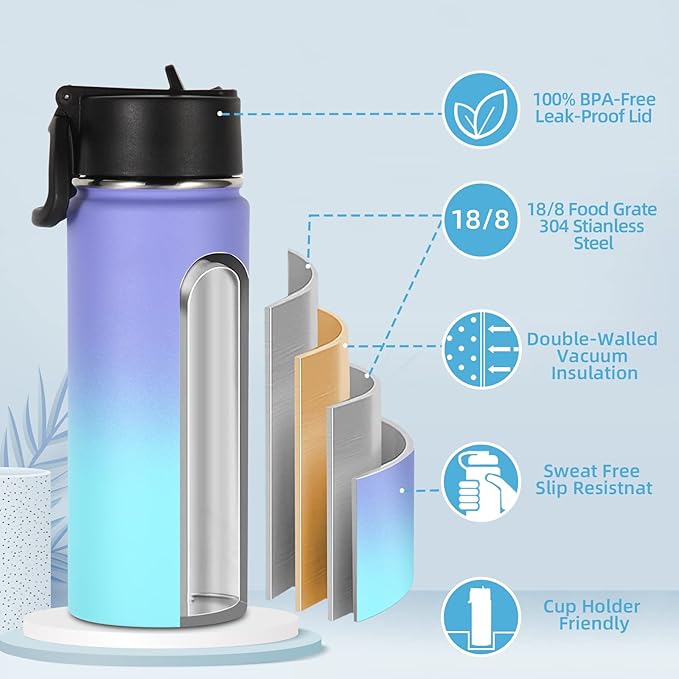 Volhoply 18oz Kids Insulated Water Bottle,Stainless Steel Water Bottles with Straw Lid,Double Wall Vacuum Reusable Metal Water Bottle,Wide Mouth Sports Flask For Cold Drink(Purple Blue,1 Set)
