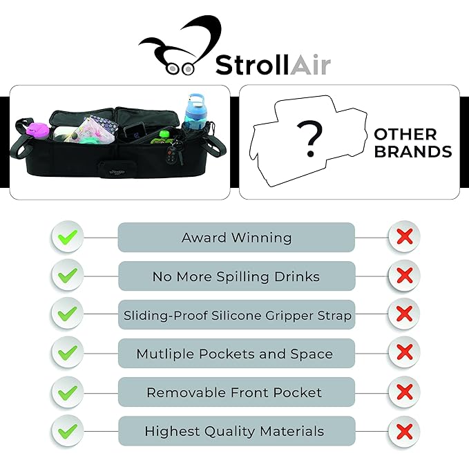 StrollAir - Universal Best Double Parent Stroller Organizer Caddy Insulated Cup Holder Console side-by-side Mountain Buggy TWIN WAY Bob Duallie Baby Jogger City Mini GT – Black