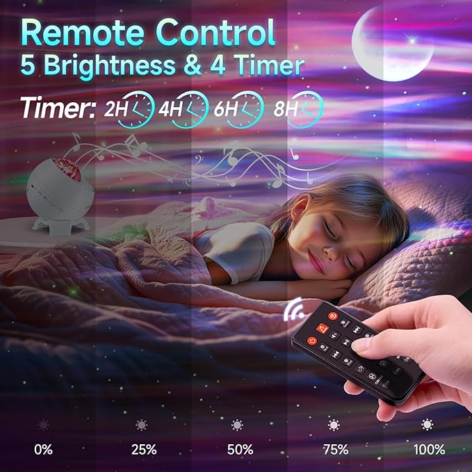 Sound Machine White Noise Machine for Sleeping, 15 Soothing Sounds & Bluetooth Speaker Aurora Light Projector, 15Colors White Noise Sound Machine for Sleep Therapy for Adults & Kids Red Light Lamp