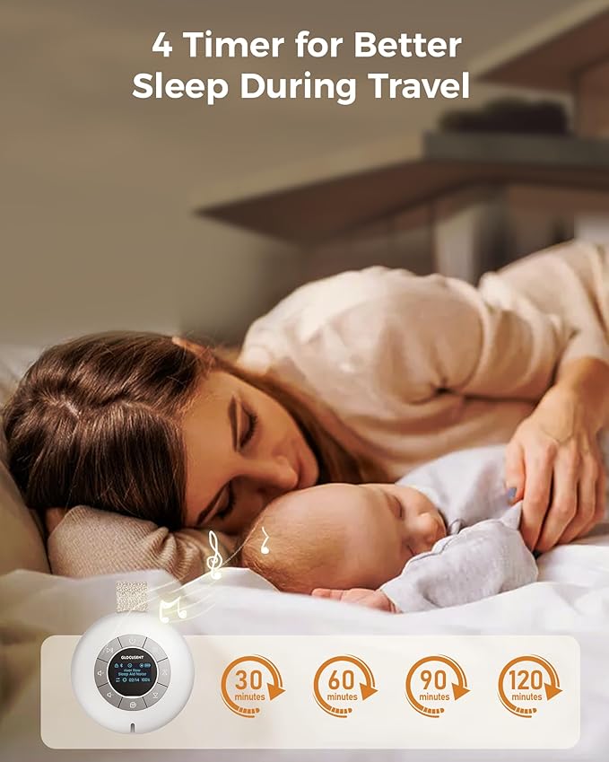 Glocusent Portable White Noise Machine, 62 Soothing Sounds, 2000mAh Battery for 30Hrs Long Lasting - Noise Canceling for Office & Sleeping, Travel Sound Machine for Baby Kids Adults