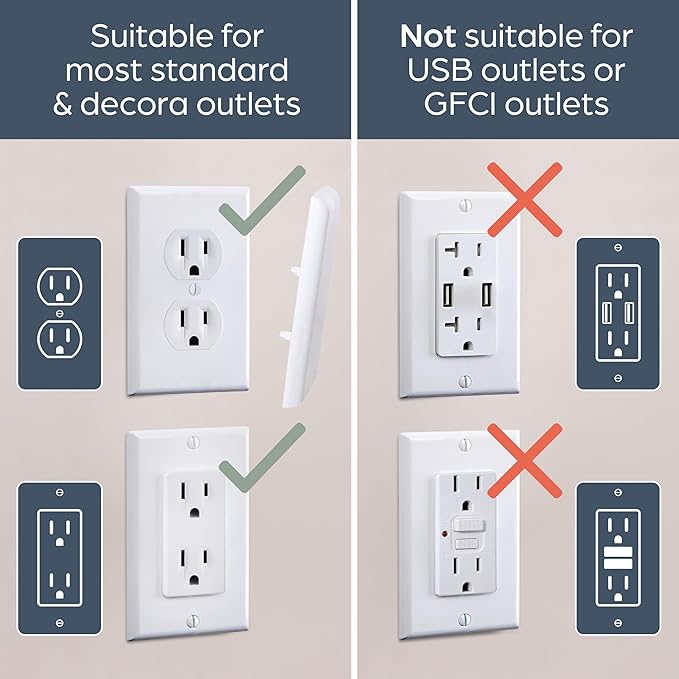 Dreambaby CoverPlug Paintable Outlet Plug Cover for Baby Safety -Electrical Wall Plate Socket Guard Protector- Baby Proof Outlet Covers (2 Pack)