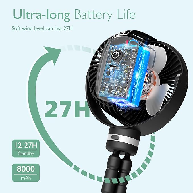 Momcozy Universal Stroller Organizer with Insulated Cup Holder Portable Stroller Fan, 27H Ultra-long Battery Life, Detachable 4 Speed 360°Rotate, LED Night Light with 2 Modes