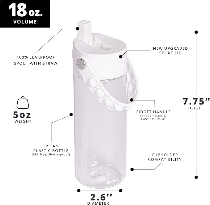 Elemental Water Bottles for Kids - Splash Kids Water Bottle for School with Pop-it Handle - BPA Free Tritan Plastic Water Bottle with Straw Leak Proof when Spout is Closed - Clear - 18oz