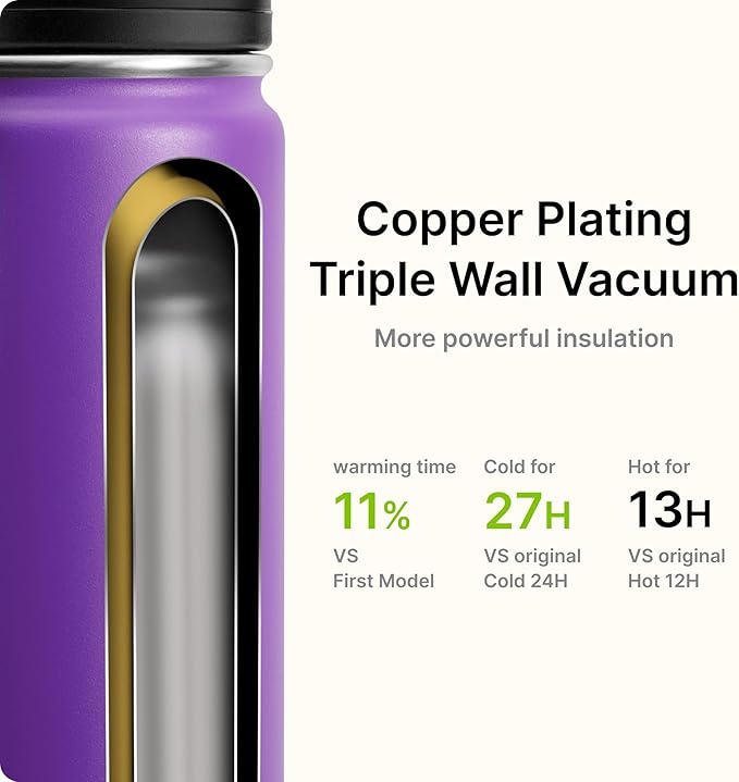 2 Pack 18 oz Water Bottle Stainless Steel Vacuum Insulated Wide Mouth Sports Water Bottle Flask with Leakproof Spout Lid (Royal Blue-Purple)