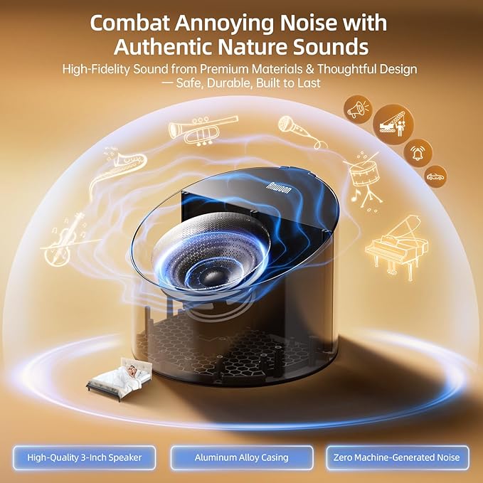 White Noise Machine & Night Light, 12W Powerful Sound Machine with 50+ Natural Sounds, Noise Masking for Snoring, Traffic &Office –Expandable with Aroma Diffuser & Schumann Resonance (Sold Separately)