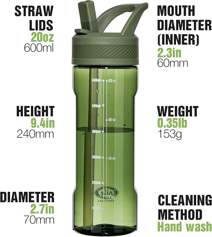 OLDLEY 20 kids Water Bottle with Straw,Tritan BPA-Free,Leak-Proof Design for Travel, Home, School, (Army Green)