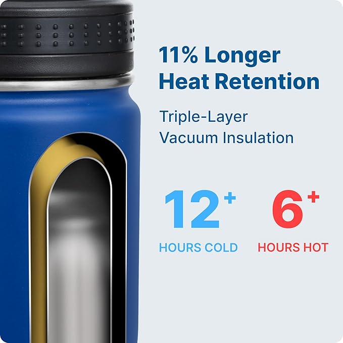 Vinur Kids Water Bottle 8 oz-Small Insulated Water Bottle for Lunchbox & Backpacks-Stainless Steel Vacuum Leak Proof Travel Flask for Girls, Boys, Navy