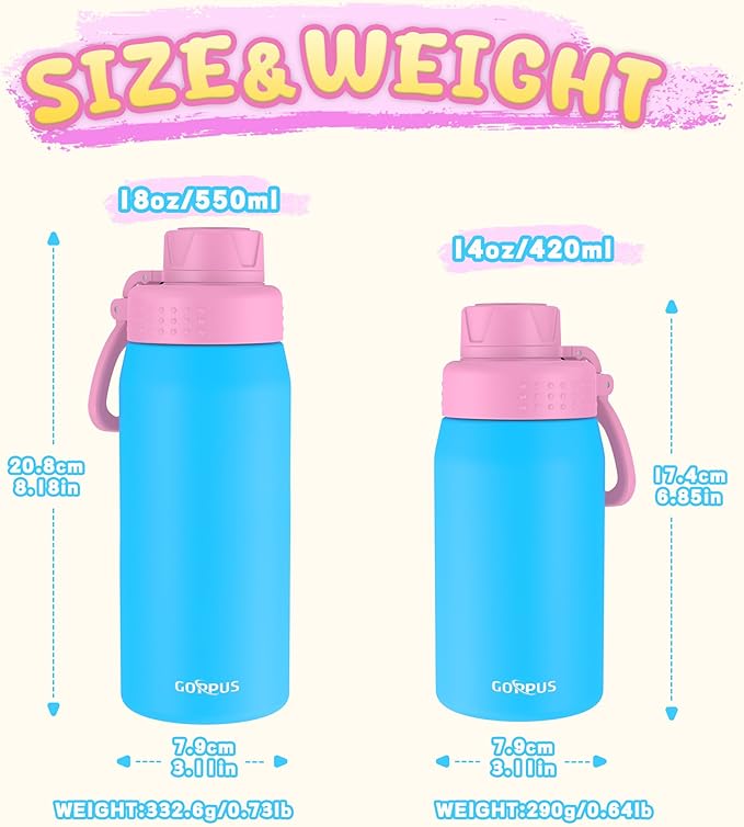 GOPPUS 19oz Kids Water Bottle with Spout Lid, Toddler Water Bottle, Stainless Steel Insulated Water Bottle, Leakproof, BPA Free, Suitable for Boys and Girls for School（Sky Blue）