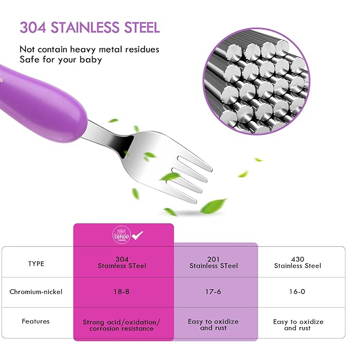 Lehoo Castle 6 Pieces Toddler Utensils, Kids Silverware for 2 3 4 Years Old, Stainless Steel Fork and Spoon Set with Plastic Handle, Safe Toddler Cutlery (Pink＆Purple)
