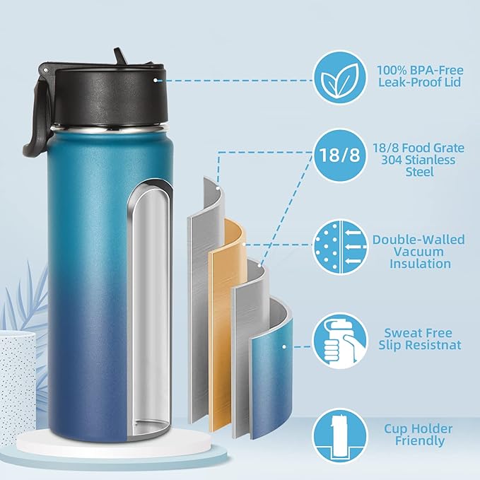 Volhoply 18oz Insulated Water Bottle Bulk 2 Pack,Kids Stainless Steel Water Bottles with Straw Lid,Wide Mouth Reusable Metal Cups,Double Wall Vacuum Sports Flask Keep Hot and Cold(Dark Night,2 Set)