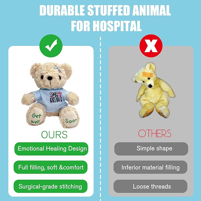 Get Well Soon Bear 2-Pack, 8" Plush Stuffed Animals with Broken Arm & Leg Cast, Cute Surgery Recovery Gifts for Kids, Boys, Girls, Toddlers - "Be Brave" Outfit & "Get Well Soon" Embroidery, Gift Ready