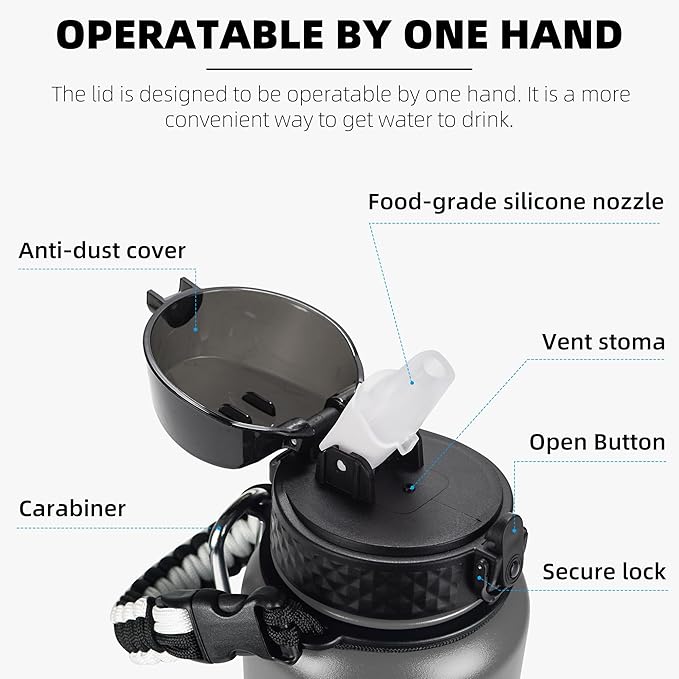 Fanhaw 40 oz Insulated Stainless Steel Water Bottle with Straw Lid, Leakproof Extra-Large Sports Bottle for Men & Women (Gray)