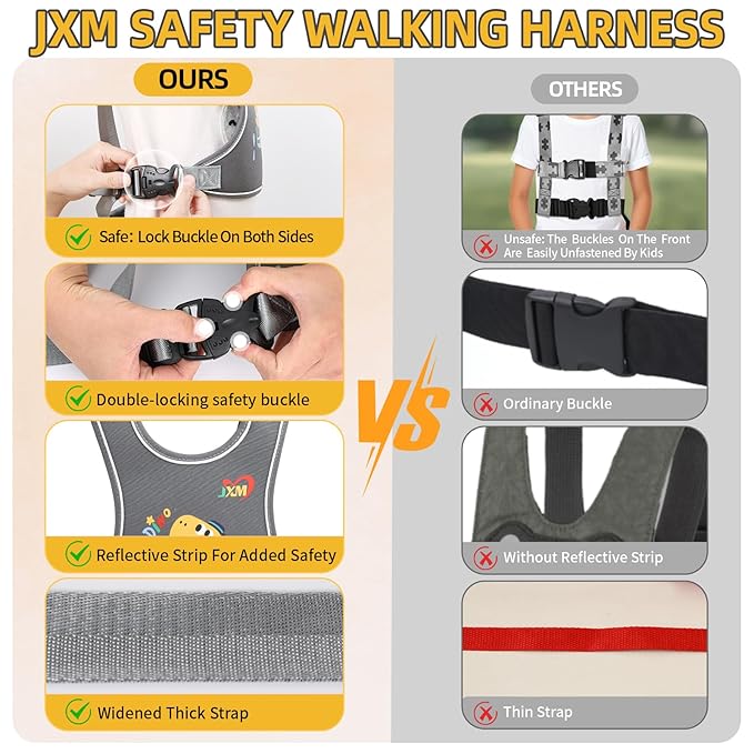 Safety Walking Harness for Kids 3-6, Anti-Elopement Vest Harness for Autism Special Needs ADHD, Reflective Leash with Grab Handle for Autistic, Active Children, Adjustable Tether for Travel and Crowds