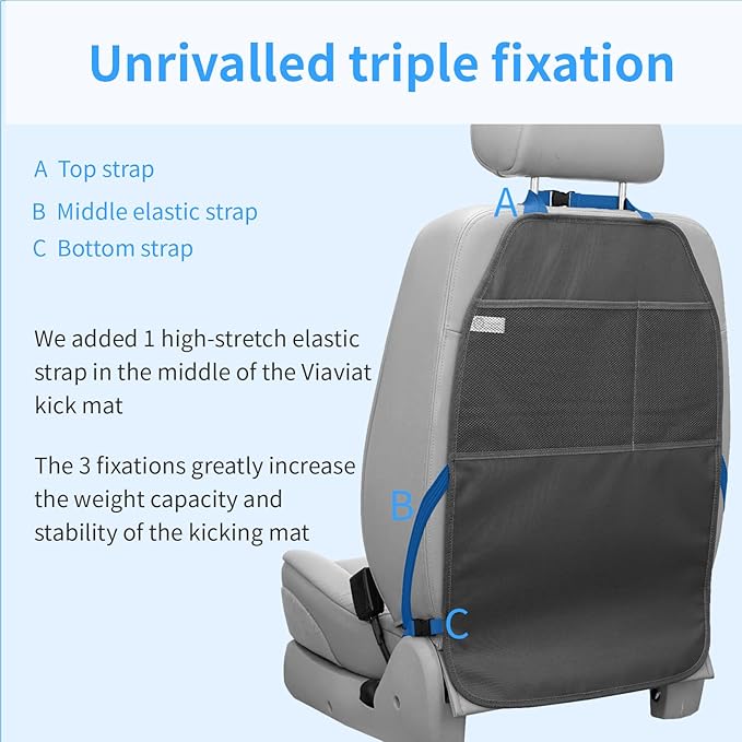Viaviat Car Seat Protector Large Kick Mat 2 Pack Durable Water Resistant Auto Seat Back Covers with 2 Mesh Pockets Protection Against Dust Mud Scratches (Dark Gray, 2-Pack)