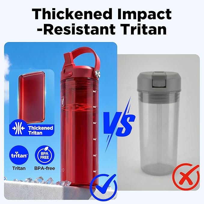 20oz Kids Water Bottle, BPA Free Thick Tritan Plastic Reusable, Clear Water Bottle with Straw, Leakproof Lid, Dishwasher Safe, Boy girl for School,Travel True Red