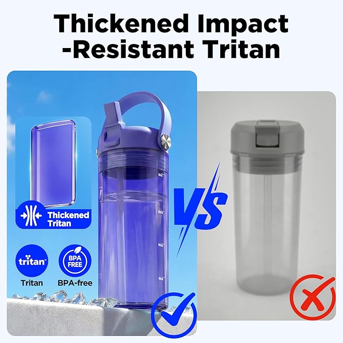 12oz Kids Water Bottle, BPA Free Thick Tritan Plastic Reusable, Clear Water Bottle with Straw, Leakproof Lid, Dishwasher Safe, Boy girl for School,Travel Purple