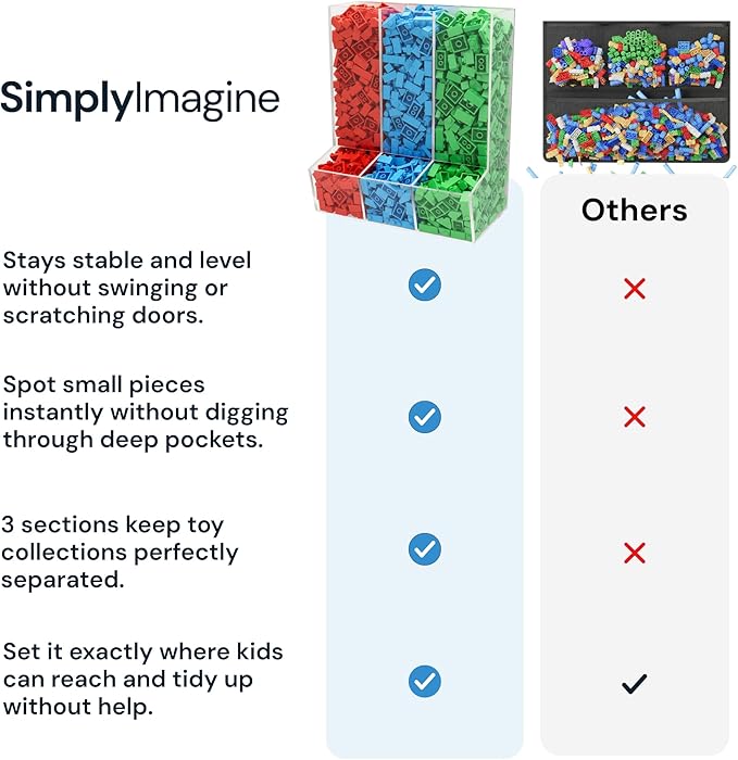 SimplyImagine Triple Acrylic Toy Dispenser for Kids - Self-Serve Snack & Toy Foam Blasters, Car Storage for Wall or Countertop - Clear 3-Compartment Hanging Organizer for Playroom & Nursery - 12.5" H