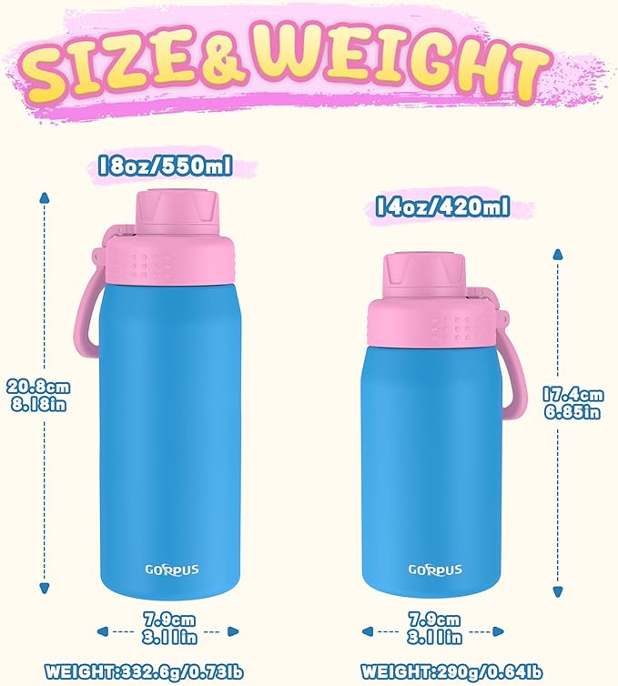 GOPPUS 19oz Kids Water Bottle with Spout Lid, Toddler Water Bottle, Stainless Steel Insulated Water Bottle, Leakproof, BPA Free, Suitable for Boys and Girls for School（Blue）