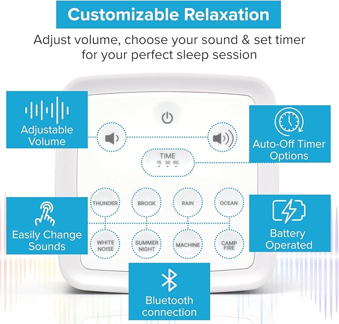 Big Red Rooster White Noise Machine for Sleeping – Baby & Kids Sound Machine with Rain, Nature & Ocean Sounds – Portable Sleep Noise Maker with Timer, Bluetooth & USB/3 AAA Power – Travel & Home Use
