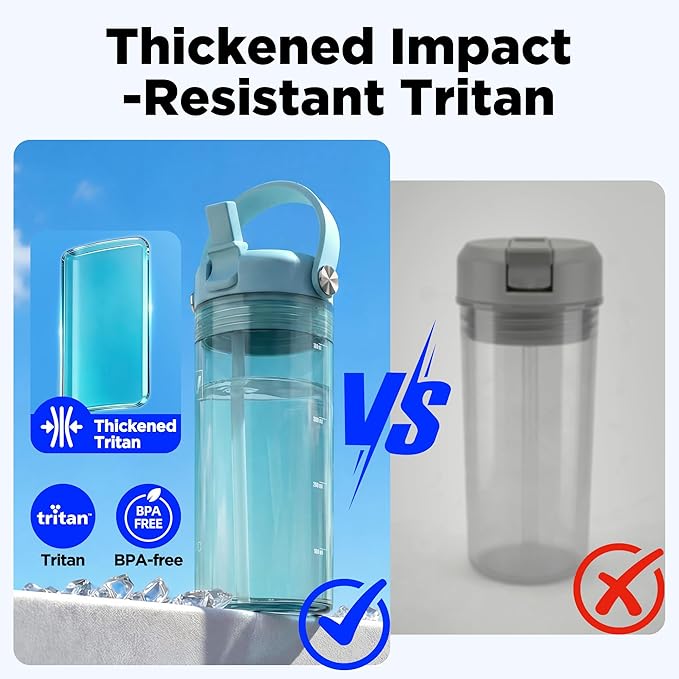 12oz Kids Water Bottle with Straw, BPA Free Thick Tritan Plastic Reusable, Clear Water Bottle, Leakproof Lid, Dishwasher Safe for School, Travel, Cool Mint Blue
