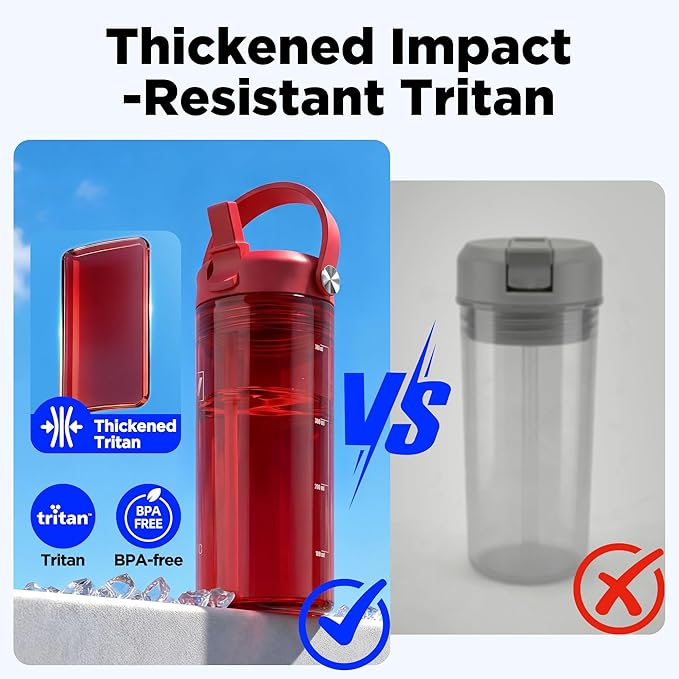12oz Kids Water Bottle, BPA Free Thick Tritan Plastic Reusable, Clear Water Bottle with Straw, Leakproof Lid, Dishwasher Safe, Boy girl for School,Travel True Red