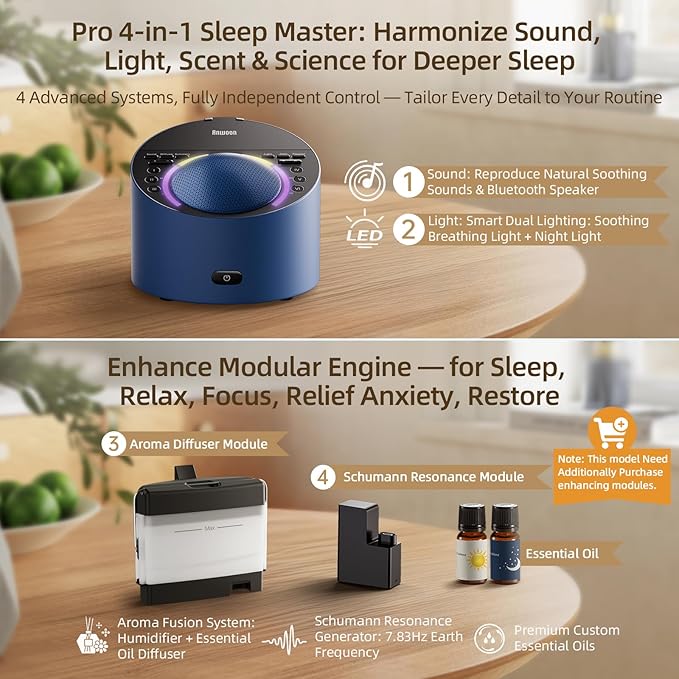 White Noise Machine & Night Light, 12W Powerful Sound Machine with 50+ Natural Sounds, Noise Masking for Snoring, Traffic &Office –Expandable with Aroma Diffuser & Schumann Resonance (Sold Separately)