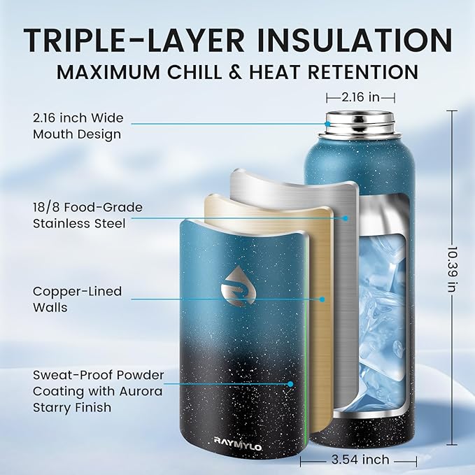 RAYMYLO Insulated Water Bottle 40 oz, Triple Wall Vacuum Stainless Steel (Cold for 36Hrs, Hot for 18Hrs), Leak Proof & Non-BPA, Modern Water Flask Jug with Paracord Handle & Straw Spout Lids
