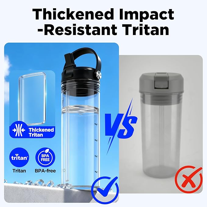 20oz Kids Water Bottle with Straw, BPA Free Thick Tritan Plastic Reusable, Clear Water Bottle, Leakproof Lid, Dishwasher Safe for School and Travel,Clear