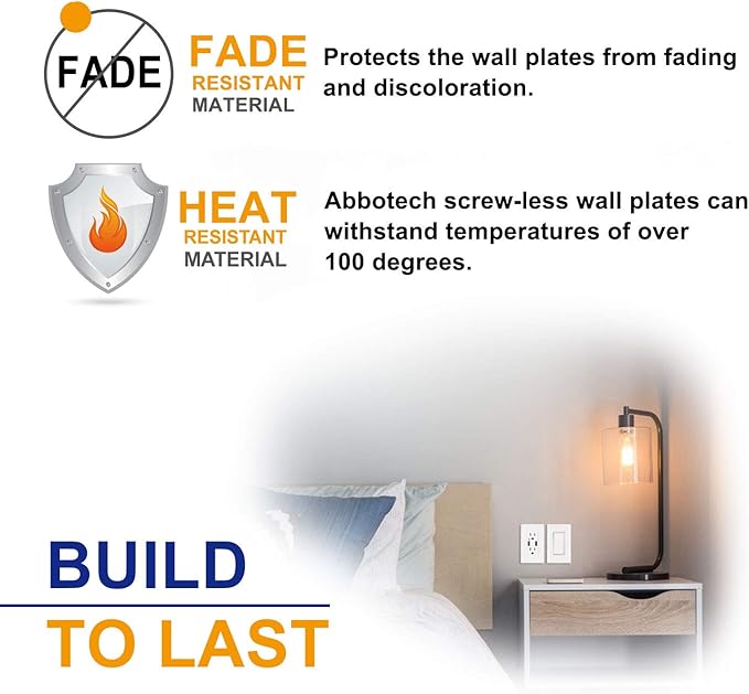 1-Gang Screwless Decorator Wall Plates, Child Safe Standard Size Outlet Cover, Unbreakable Polycarbonate Thermoplastic,Glossy White, 40 Pack,UL Listed