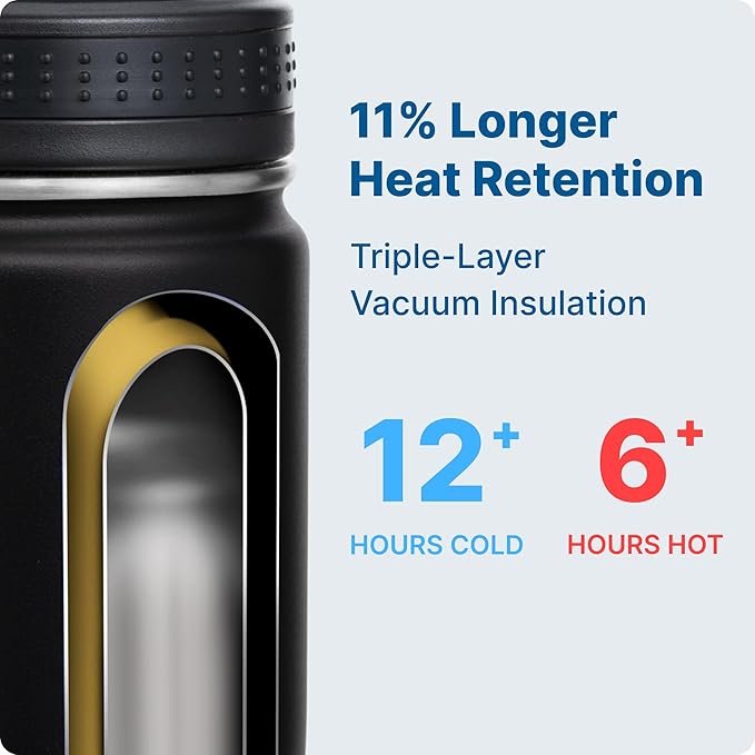 Vinur Small Water Bottle 8 oz Stainless Steel Vacuum Insulated Water Bottle for Kids Lunchbox & Backpacks- Leakproof Travel Bottle with Spout Lid for Boys, Black