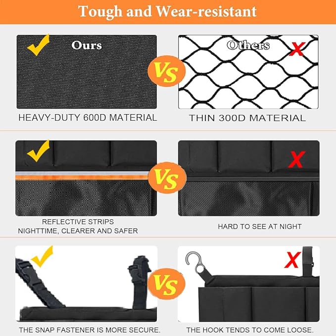 Wagon Organizer - Wagon Storage Attachment，Wagon Accessories Organizer Compatible, Large Capacity Mesh Cargo Storage Bag with Sorting Pockets Compatible with Wagon, Black