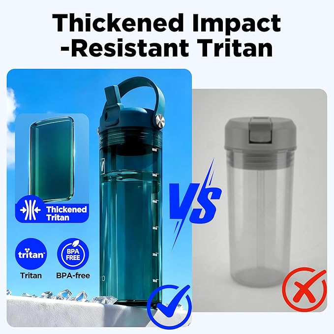 20oz Kids Water Bottle, BPA Free Thick Tritan Plastic Reusable, Clear Water Bottle with Straw, Leakproof Lid, Dishwasher Safe, Boy girl for School,Travel Turquoise Green