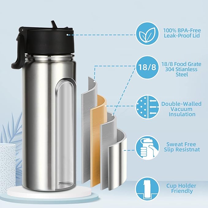 Volhoply 18oz Insulated Water Bottle Bulk 2 Pack,Kids Stainless Steel Water Bottles with Straw,Double Wall Vacuum Metal Water Bottle,Reusable Sports Water Flask For Cold Drink(Silver,2 Set)