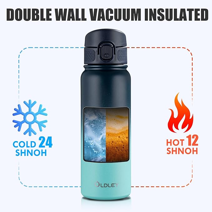 OLDLEY 20 Oz Insulated Stainless Steel Water Bottle For Kids, With Straws Leak-proof, Kids Water Bottles For School Boys Girls,Blue Green